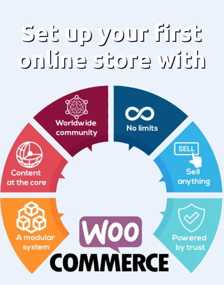 Webdesign Strategy Webdesign Strategy